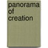 Panorama of Creation
