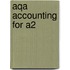 Aqa Accounting For A2