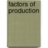 Factors Of Production