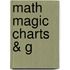 Math Magic Charts & G