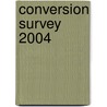 Conversion Survey 2004 door Bonn International Center for Conversion