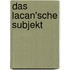 Das Lacan'sche Subjekt