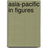 Asia-Pacific In Figures door Onbekend