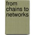 From Chains To Networks