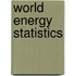 World Energy Statistics