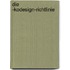 Die -Kodesign-Richtlinie
