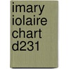 Imary Iolaire Chart D231 door Imray