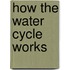 How the Water Cycle Works