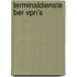 Terminaldienste Ber Vpn's