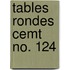 Tables Rondes Cemt No. 124