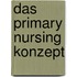 Das Primary Nursing Konzept