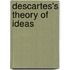 Descartes's Theory Of Ideas