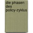 Die Phasen Des Policy-Zyklus