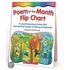Poem of the Month Flip Chart