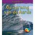 Opwarming van de aarde