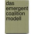 Das Emergent Coalition Modell