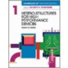 Handbook Of Thin Film Devices door Maurice H. Francombe