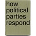 How Political Parties Respond