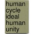 Human Cycle Ideal Human Unity