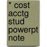 * Cost Acctg Stud Powerpt Note door Balachandr