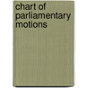 Chart Of Parliamentary Motions by Jon L. Ericson