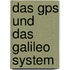 Das Gps Und Das Galileo System