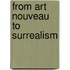 From Art Nouveau To Surrealism
