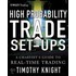 High-Probability Trade Set-Ups