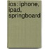 Ios: Iphone, Ipad, Springboard