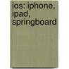 Ios: Iphone, Ipad, Springboard door Source Wikipedia