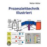Prozessleittechnik illustriert by Walter Müller