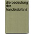 Die Bedeutung Der Handelsbilanz