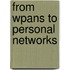 From Wpans To Personal Networks