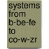 Systems From B-Be-Fe To Co-W-Zr