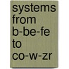 Systems From B-Be-Fe To Co-W-Zr door Ursula Carow-Watamura
