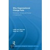 Why Organizational Change Fails by Leike Van Oss