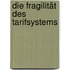Die Fragilität des Tarifsystems