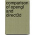 Comparison Of Opengl And Direct3d
