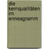 Die Kernqualitäten im Enneagramm