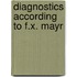 Diagnostics According To F.X. Mayr