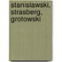 Stanislawski, Strasberg, Grotowski