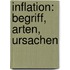 Inflation: Begriff, Arten, Ursachen