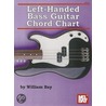 Left-Handed Bass Guitar Chord Chart door William Bay