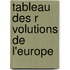 Tableau Des R Volutions de L'Europe