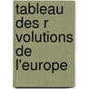 Tableau Des R Volutions de L'Europe door Christophe Koch