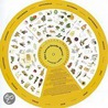 The Upper Midwest Local Foods Wheel door Sarah Klein