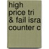 High Price Tri & Fail Isra Counter C