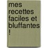 Mes Recettes Faciles Et Bluffantes !