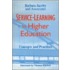 Service Learning In Higher Education