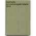 Beck'sche Schmerzensgeld-Tabelle 2012